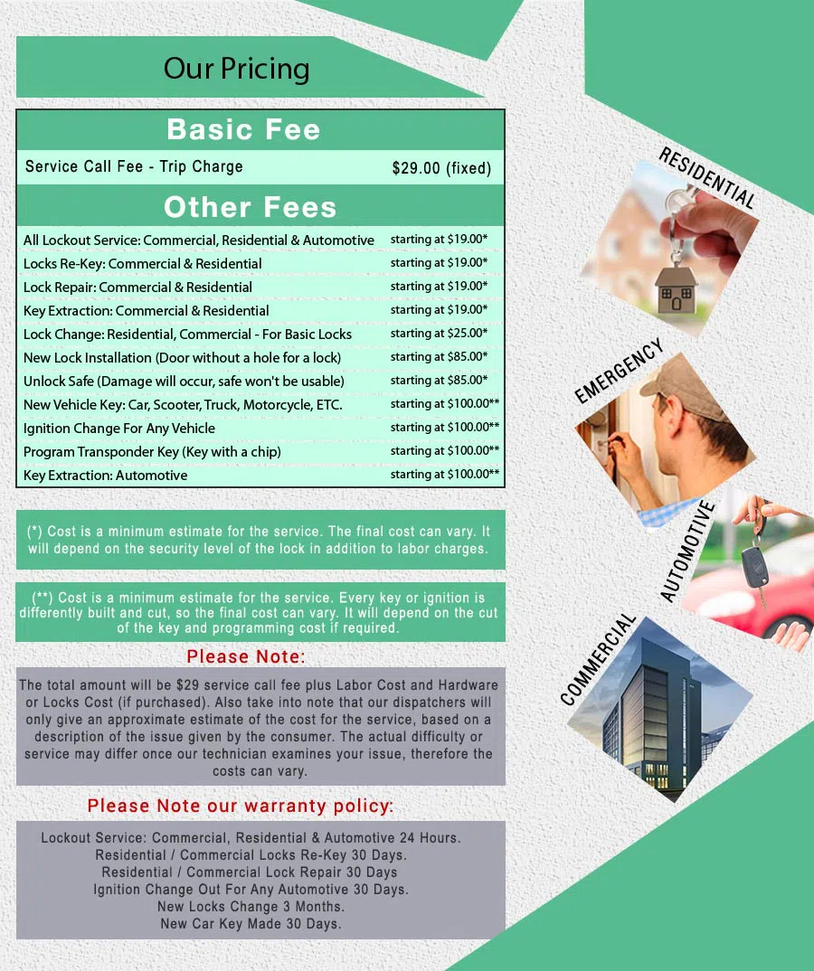 Royal Locksmith Store Artesia, CA 562-263-5453